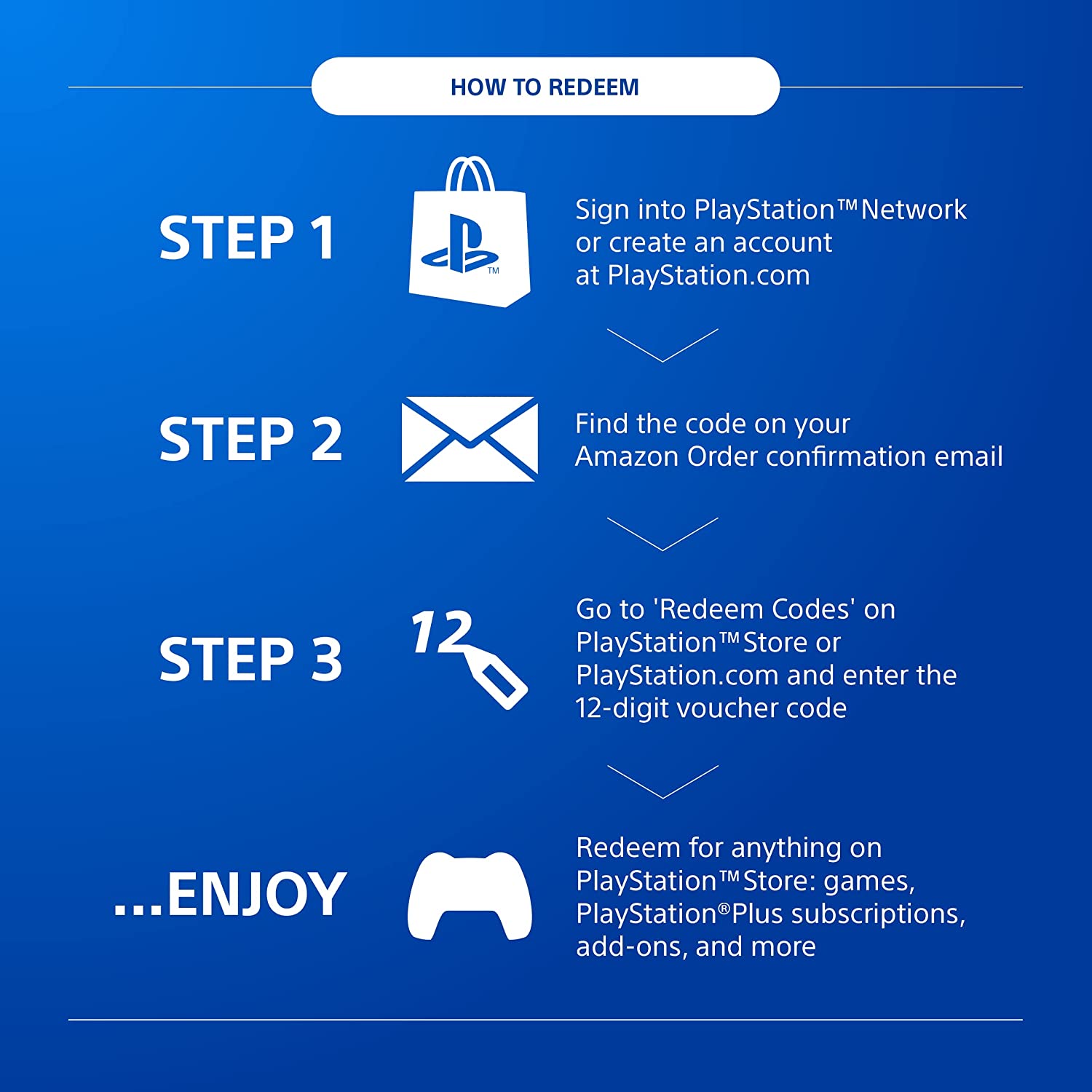 50 PlayStation Store Gift Card  PSN UK Account [Code via Email] : .co .uk: PC & Video Games